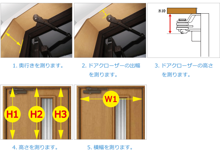 玄関用通風スクリーン採寸の流れ