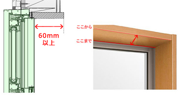 奥行が60mm未満の場合