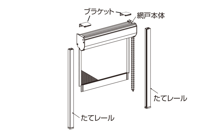 製品内容