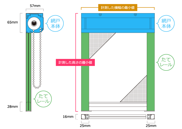 上げ下げロール網戸・寸法図