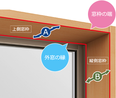 上げ下げロール網戸・奥行の測り方